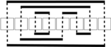 Figure 1 for Information Flow in Pregroup Models of Natural Language