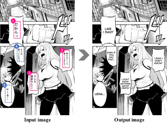 Figure 1 for Towards Fully Automated Manga Translation