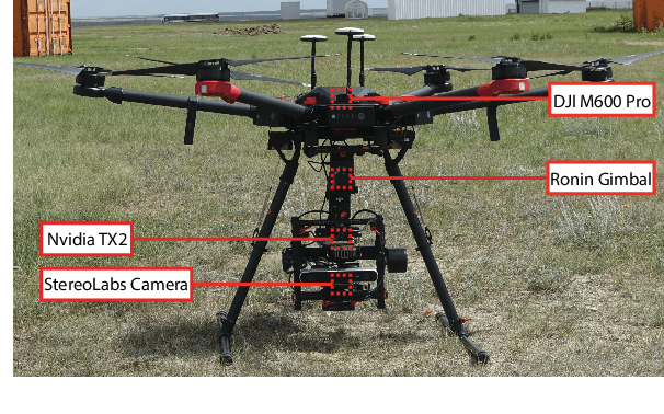 Figure 1 for Fly Out The Window: Exploiting Discrete-Time Flatness for Fast Vision-Based Multirotor Flight
