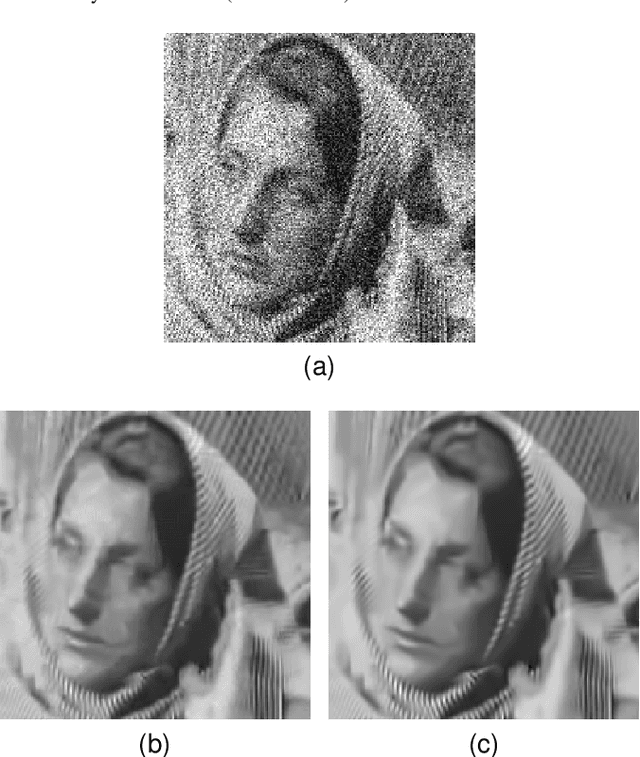 Figure 2 for Poisson Image Denoising Using Best Linear Prediction: A Post-processing Framework
