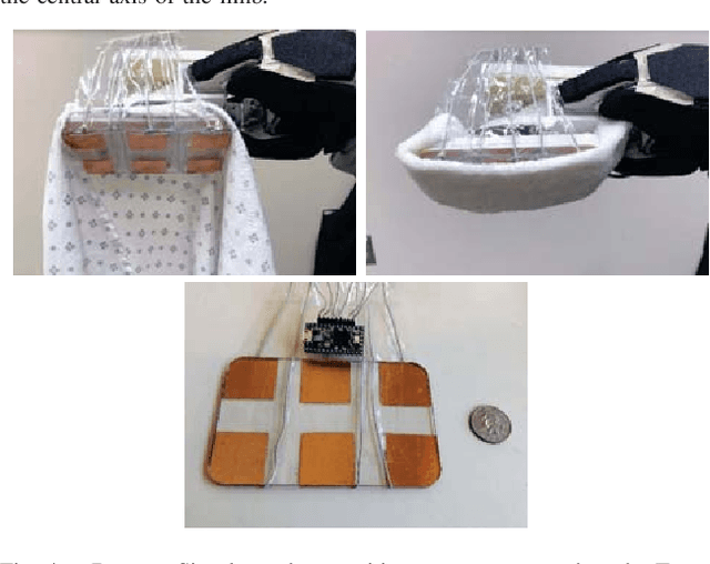 Figure 4 for Multidimensional Capacitive Sensing for Robot-Assisted Dressing and Bathing