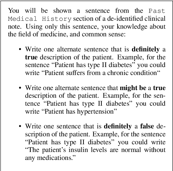 Figure 2 for Lessons from Natural Language Inference in the Clinical Domain