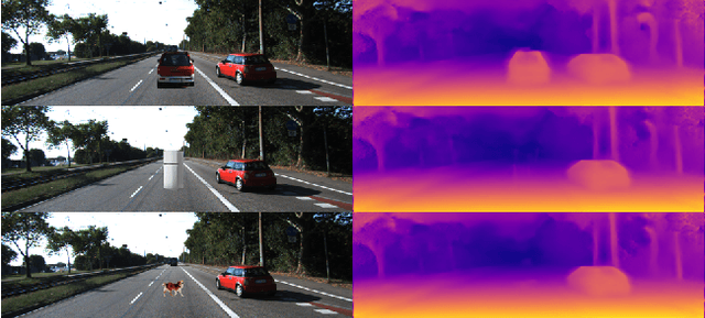 Figure 4 for How do neural networks see depth in single images?