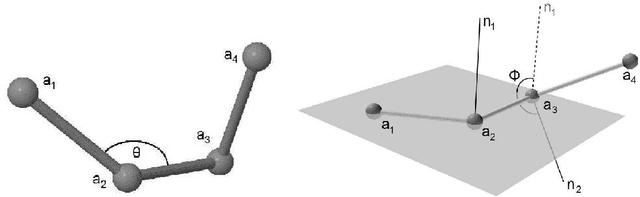 Figure 3 for CLP-based protein fragment assembly