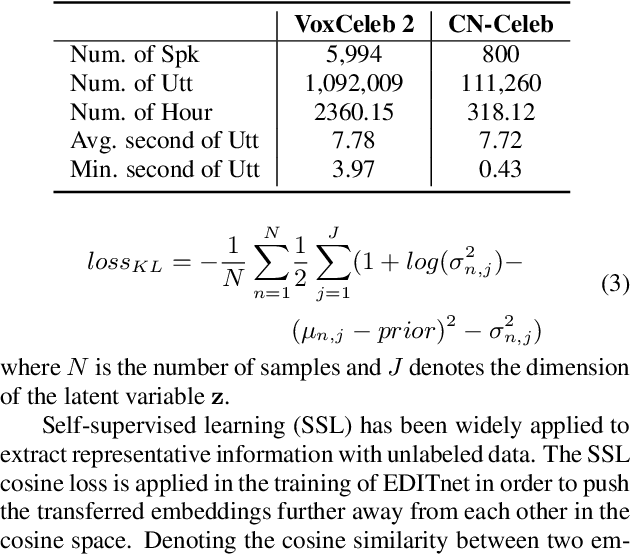 Figure 3 for EDITnet: A Lightweight Network for Unsupervised Domain Adaptation in Speaker Verification