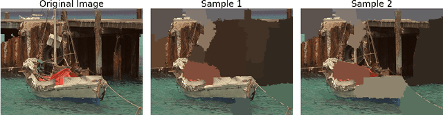 Figure 2 for Sampling Based On Natural Image Statistics Improves Local Surrogate Explainers