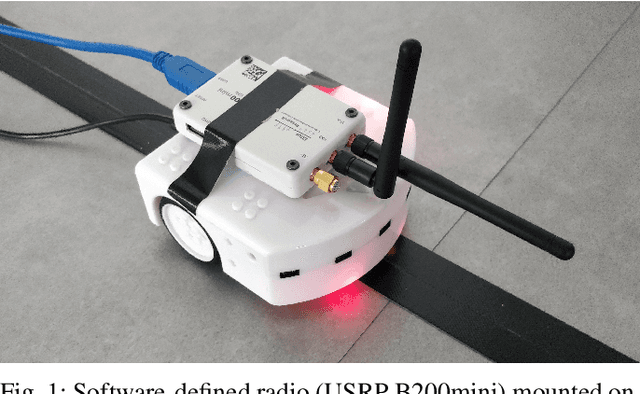 Figure 1 for OpenCSI: An Open-Source Dataset for Indoor Localization Using CSI-Based Fingerprinting