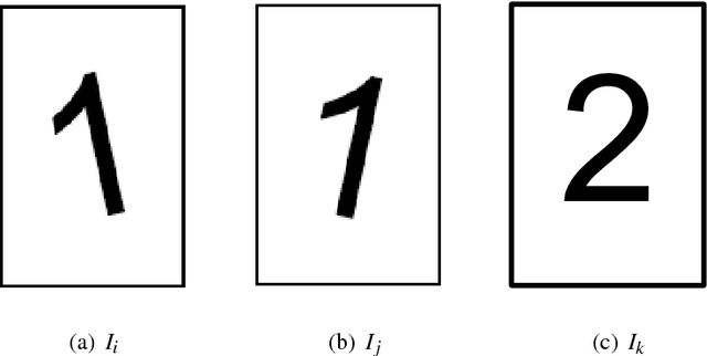 Figure 3 for Vector Diffusion Maps and the Connection Laplacian
