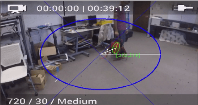 Figure 1 for Visual Servoing of Unmanned Surface Vehicle from Small Tethered Unmanned Aerial Vehicle