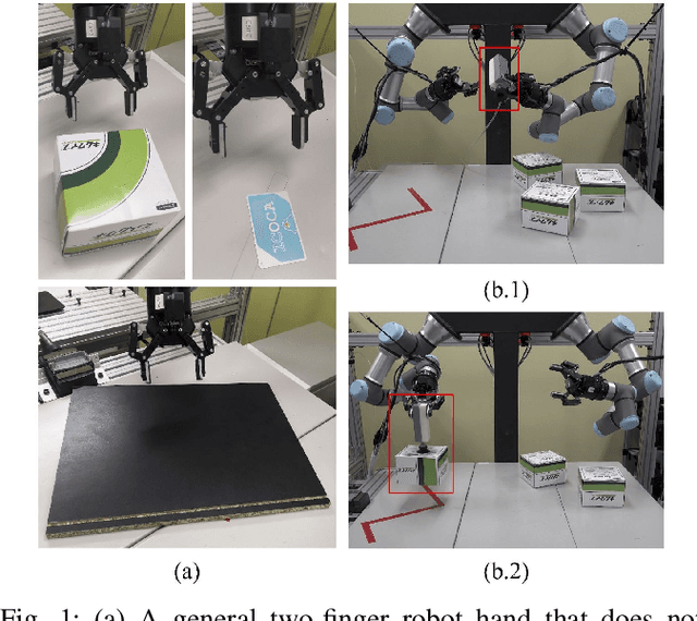 Figure 1 for Combined Task and Motion Planning for a Dual-arm Robot to Use a Suction Cup Tool