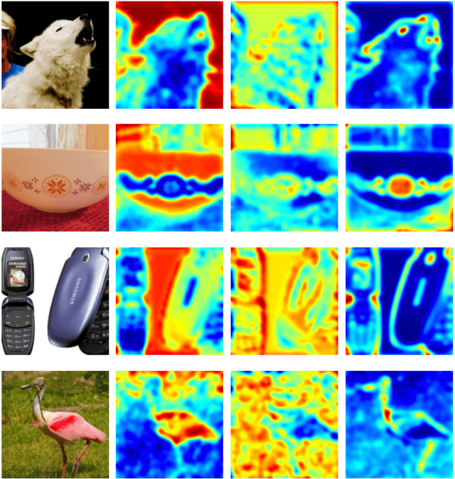 Figure 1 for Elastic-Link for Binarized Neural Network