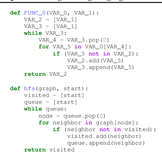 Figure 3 for DOBF: A Deobfuscation Pre-Training Objective for Programming Languages