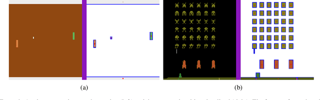 Figure 3 for Efficient entity-based reinforcement learning