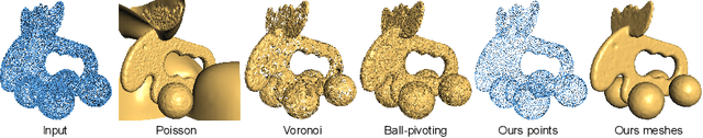 Figure 1 for Deep Point Cloud Simplification for High-quality Surface Reconstruction