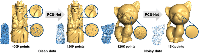 Figure 3 for Deep Point Cloud Simplification for High-quality Surface Reconstruction