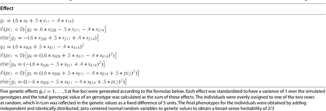 Figure 3 for Locally Epistatic Models for Genome-wide Prediction and Association by Importance Sampling