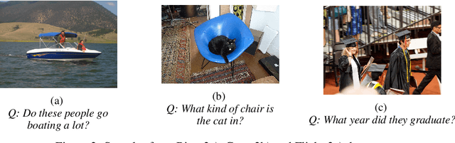 Figure 3 for Automatic Reminiscence Therapy for Dementia