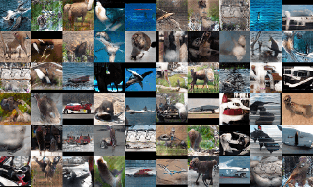 Figure 2 for Mixed batches and symmetric discriminators for GAN training