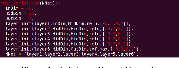 Figure 3 for SLDR-DL: A Framework for SLD-Resolution with Deep Learning