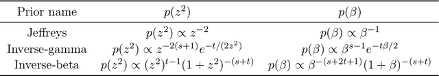 Figure 1 for Minimum Description Length Control