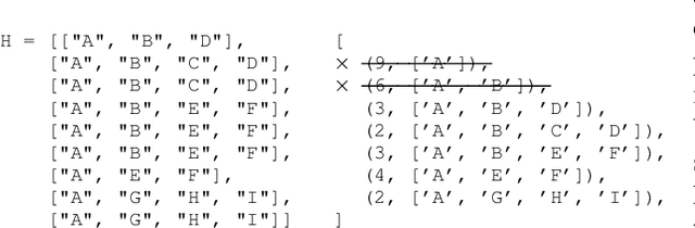 Figure 4 for Detecting Wandering Behavior of People with Dementia