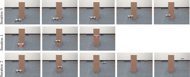 Figure 3 for Uncertainty-Aware Reinforcement Learning for Collision Avoidance