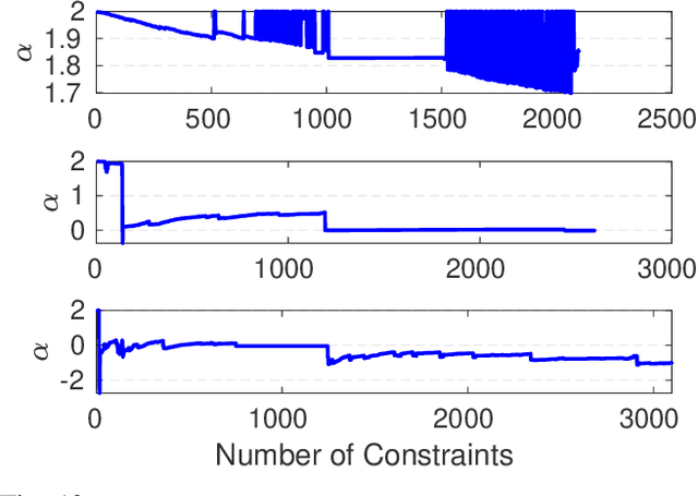Figure 4 for AEROS: Adaptive RObust least-Squares for Graph-Based SLAM