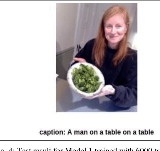 Figure 4 for Using Deep Object Features for Image Descriptions