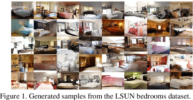 Figure 1 for Generative Modeling using the Sliced Wasserstein Distance