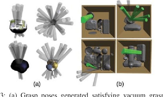 Figure 3 for Stable bin packing of non-convex 3D objects with a robot manipulator