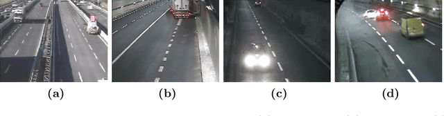 Figure 1 for Video Surveillance of Highway Traffic Events by Deep Learning Architectures