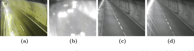 Figure 2 for Video Surveillance of Highway Traffic Events by Deep Learning Architectures