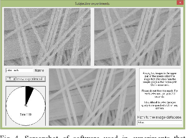 Figure 3 for Statistical evaluation of visual quality metrics for image denoising