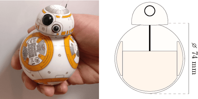 Figure 1 for Human Perception of Intrinsically Motivated Autonomy in Human-Robot Interaction