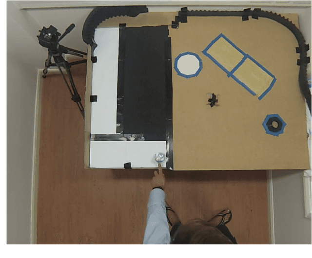 Figure 3 for Human Perception of Intrinsically Motivated Autonomy in Human-Robot Interaction