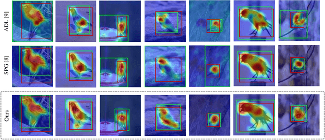 Figure 1 for In-sample Contrastive Learning and Consistent Attention for Weakly Supervised Object Localization