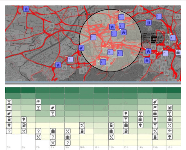 Figure 3 for Recent Research Advances on Interactive Machine Learning