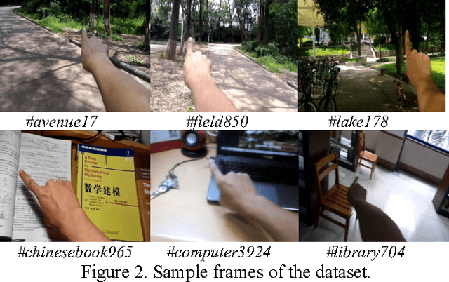 Figure 2 for Fingertip in the Eye: A cascaded CNN pipeline for the real-time fingertip detection in egocentric videos