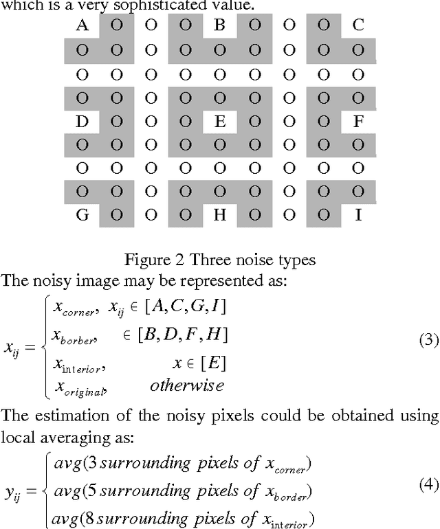 Figure 3 for Image Denoising Using Interquartile Range Filter with Local Averaging