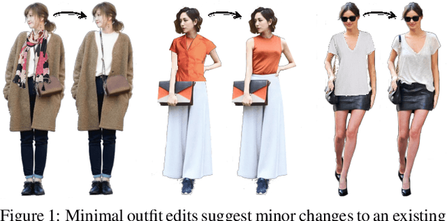 Figure 1 for Fashion++: Minimal Edits for Outfit Improvement