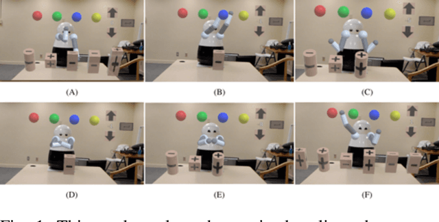 Figure 1 for Using Socially Expressive Mixed Reality Arms for Enhancing Low-Expressivity Robots