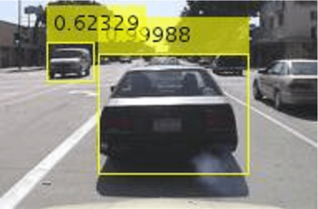 Figure 1 for A Vehicle Detection Approach using Deep Learning Methodologies