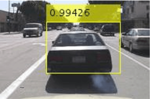 Figure 3 for A Vehicle Detection Approach using Deep Learning Methodologies