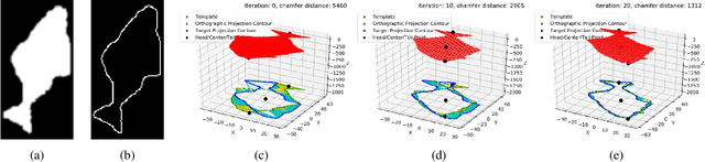 Figure 4 for Absolute 3D Pose Estimation and Length Measurement of Severely Deformed Fish from Monocular Videos in Longline Fishing