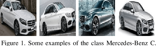 Figure 1 for Vehicle Shape and Color Classification Using Convolutional Neural Network