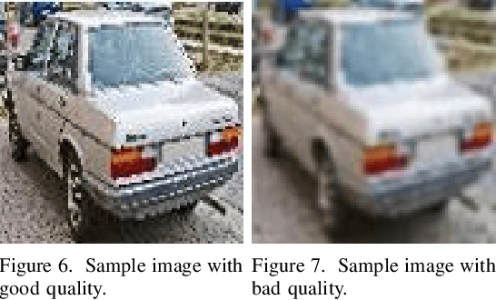 Figure 4 for Vehicle Shape and Color Classification Using Convolutional Neural Network