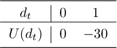 Figure 1 for On risk-based active learning for structural health monitoring