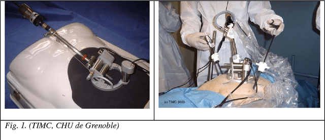 Figure 1 for Computer- and robot-assisted urological surgery