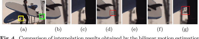 Figure 4 for BMBC:Bilateral Motion Estimation with Bilateral Cost Volume for Video Interpolation