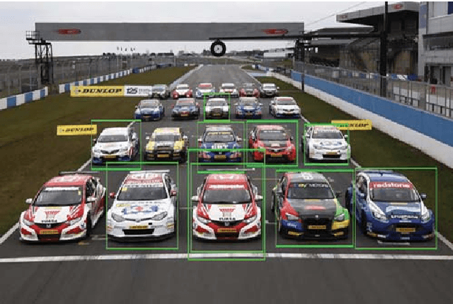 Figure 1 for Understanding Deep Convolutional Networks through Gestalt Theory